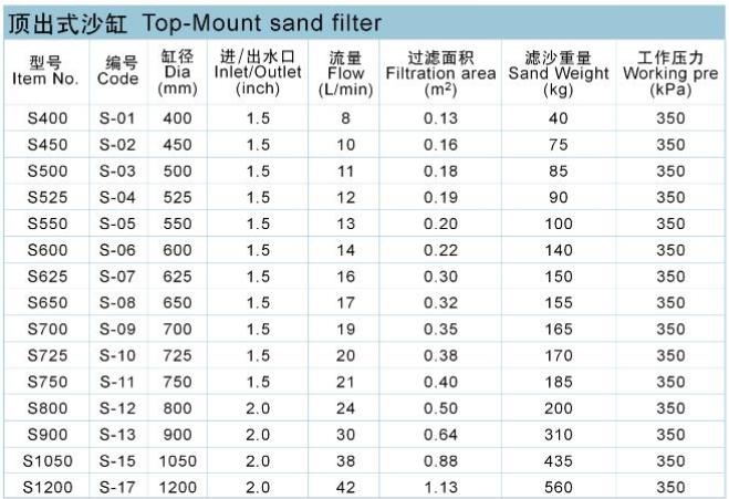 過濾沙缸-1-1.jpg